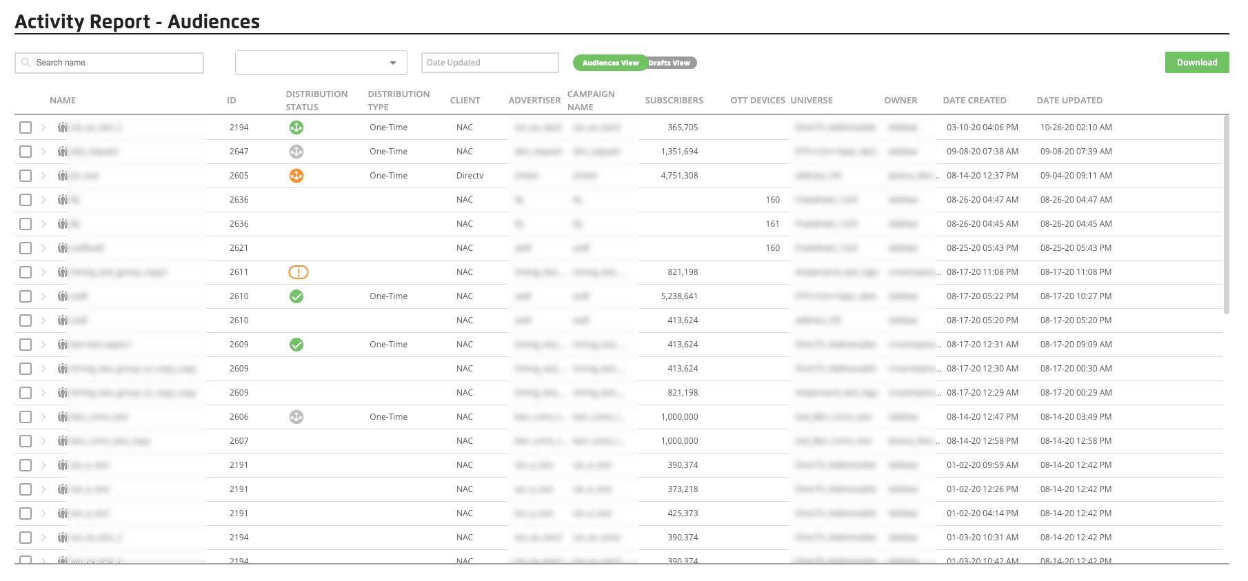 ATV-Activity_Report_page-Audiences_view_full-page.jpg