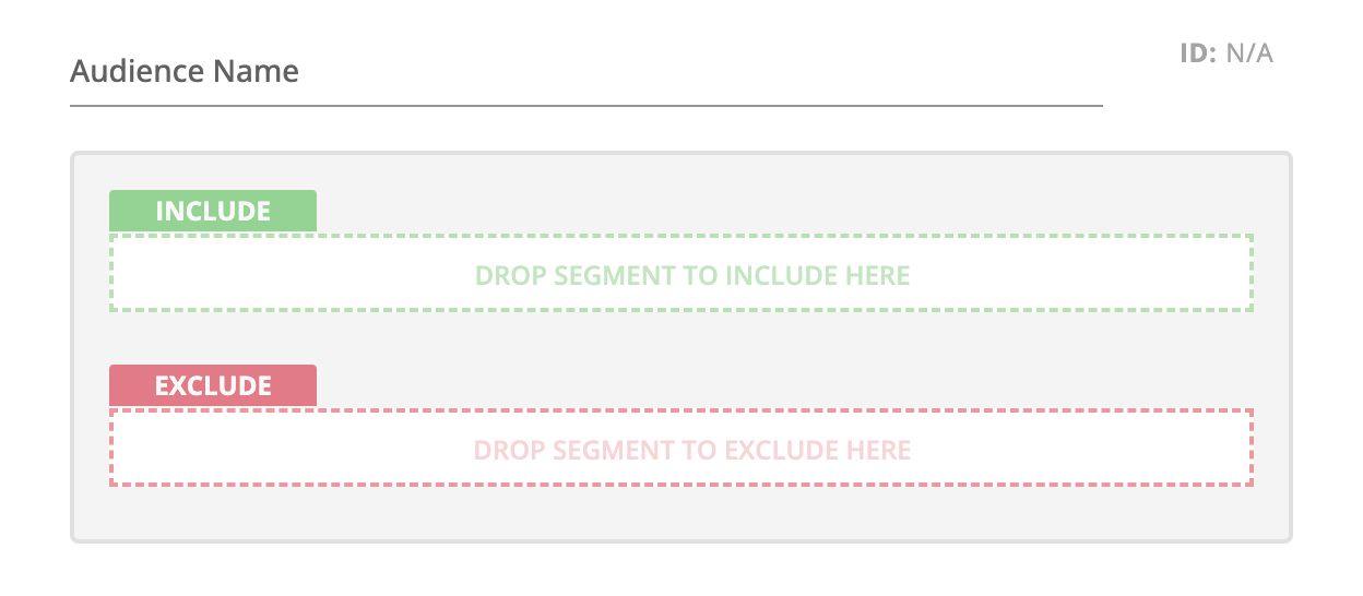 OTT-___Build____An____Audience-_sandbox_area.png