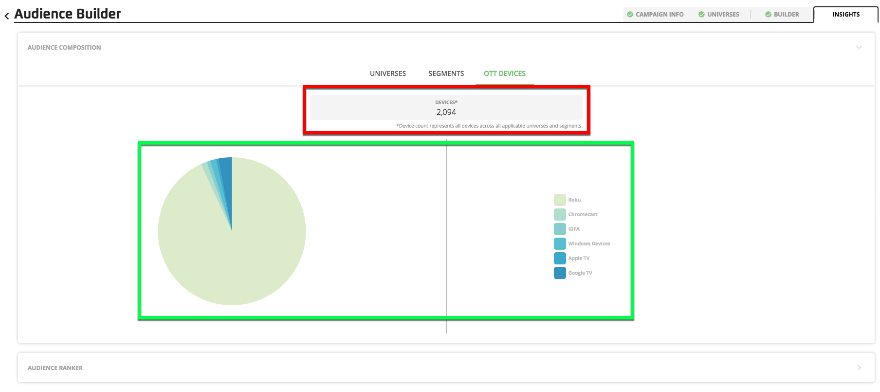 S_TV-View_Audience_Insights-OTT_devices_tab_with_callouts.jpg