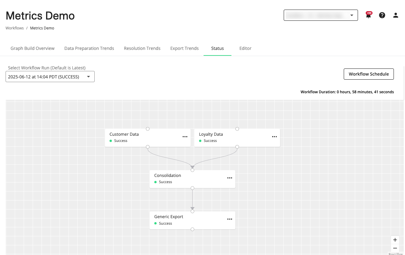workflow-status-main-07182025-01.png