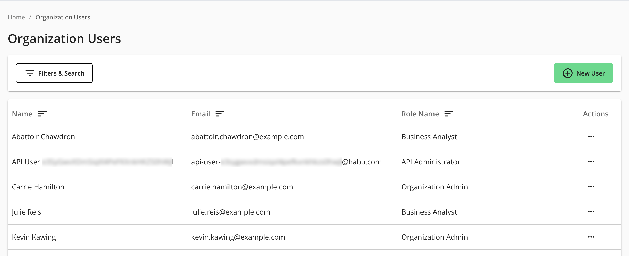 Admin-Users-API_User.png