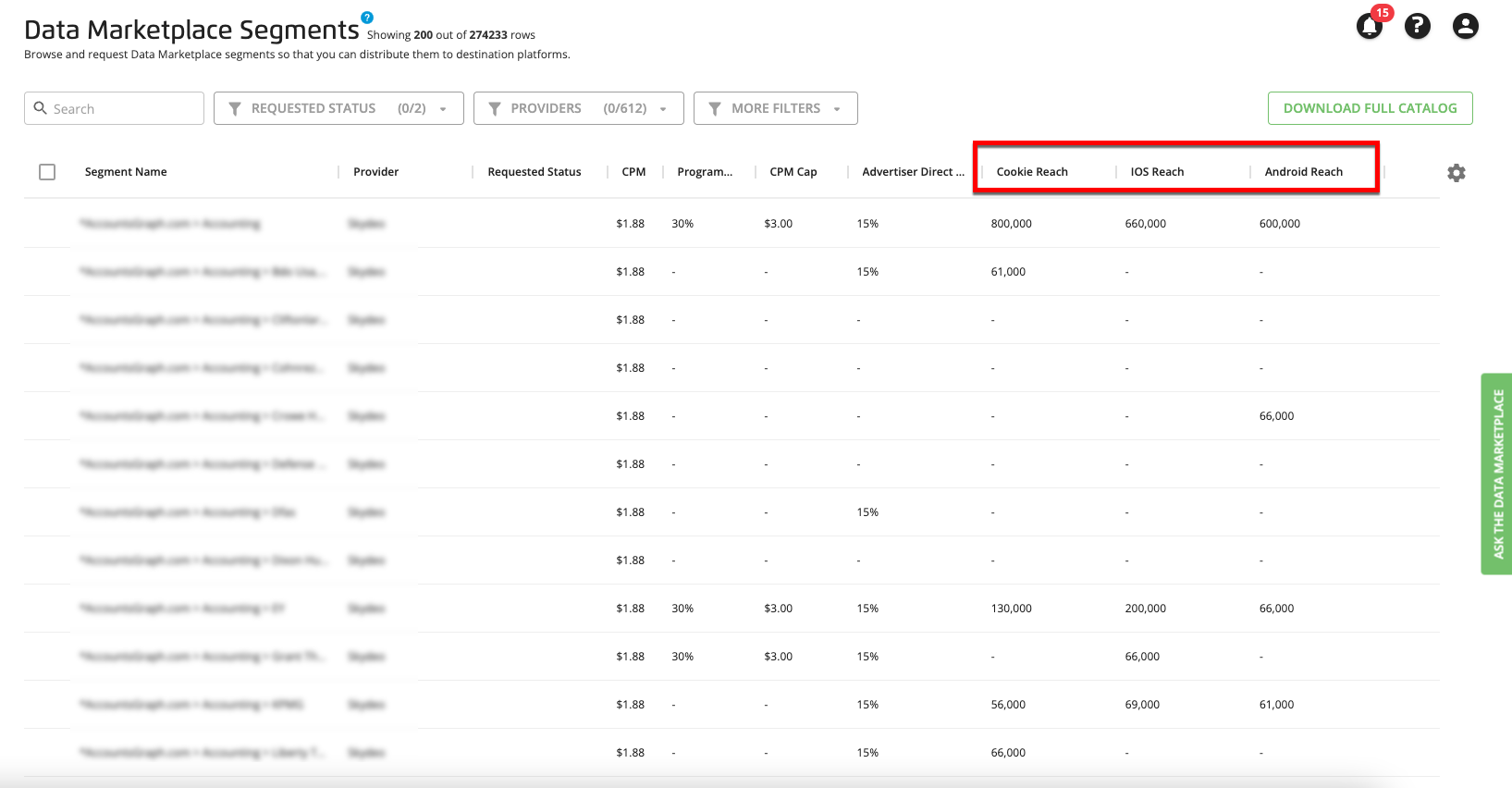 C-View_Estimated_Reach_Stats-DM_Segments_table.png
