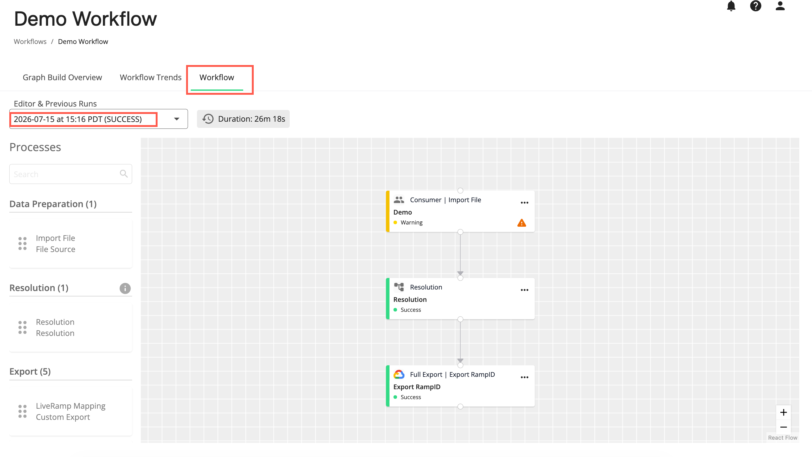 workflows-status-01-07202026.png