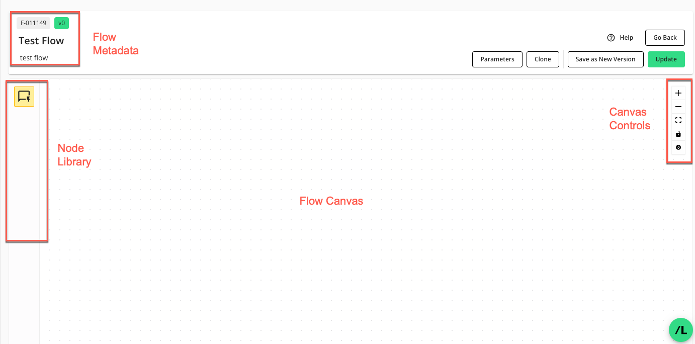 flows-main-new-flow-canvas-labels-blank-08042025-01.png