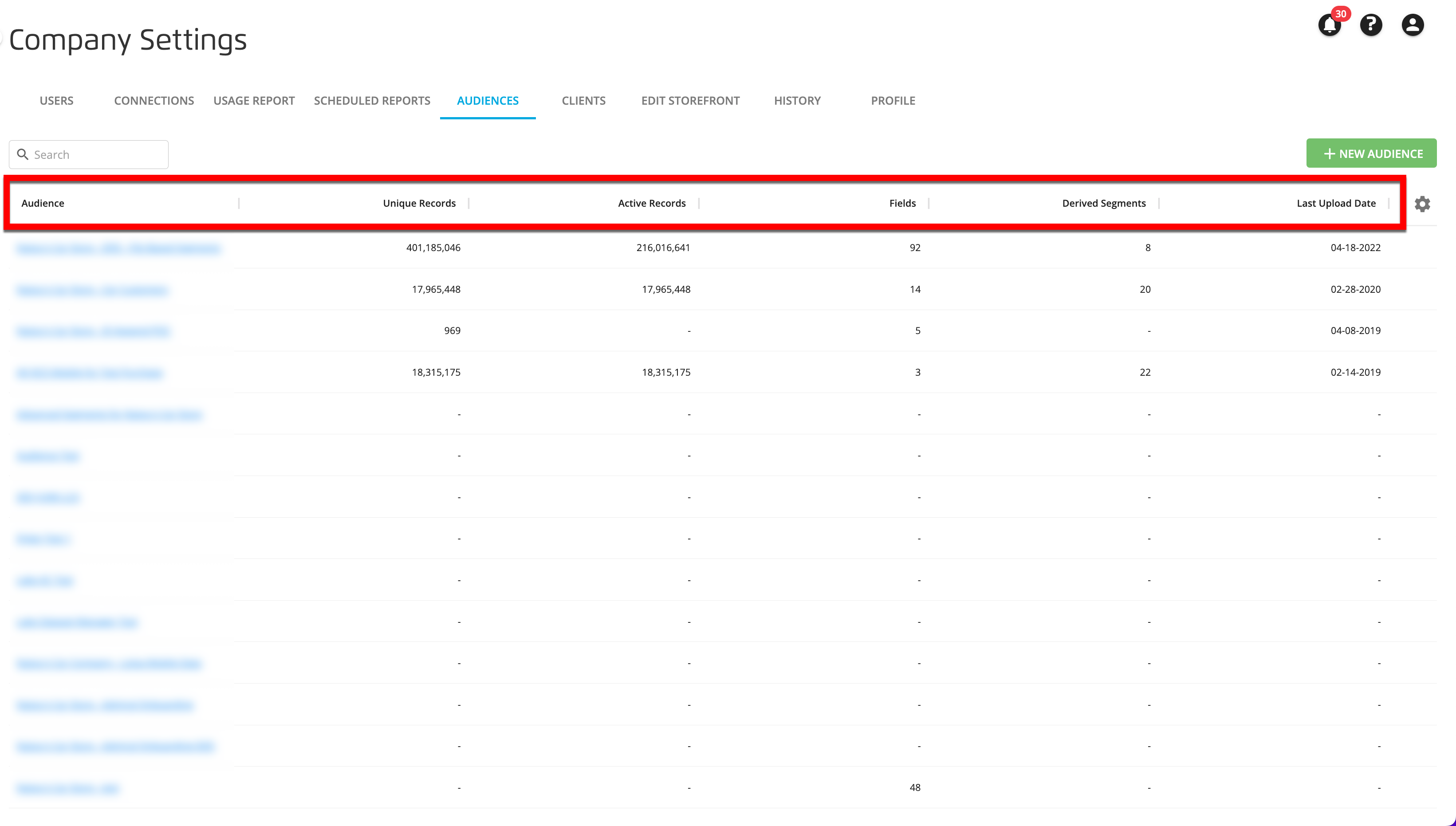 C-View_Your_Audiences-columns.png