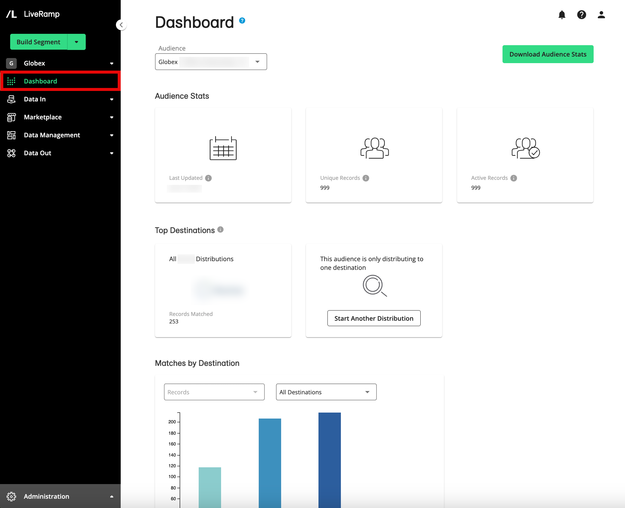 C-View-Stats_in_Your_Dashboard-Dashboard_page_overview.png