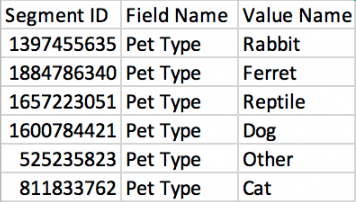 Integration_Partners_Deliveries_Taxonomy_File_Exammple.jpg