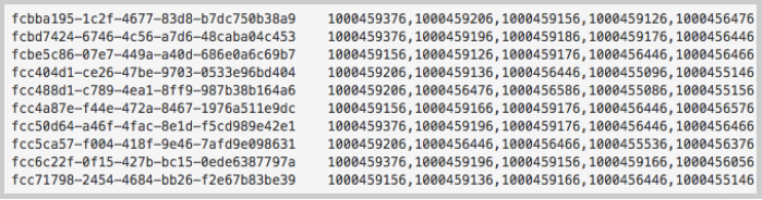 Integration_Partners_Deliveries_Data_File_Exammple.png