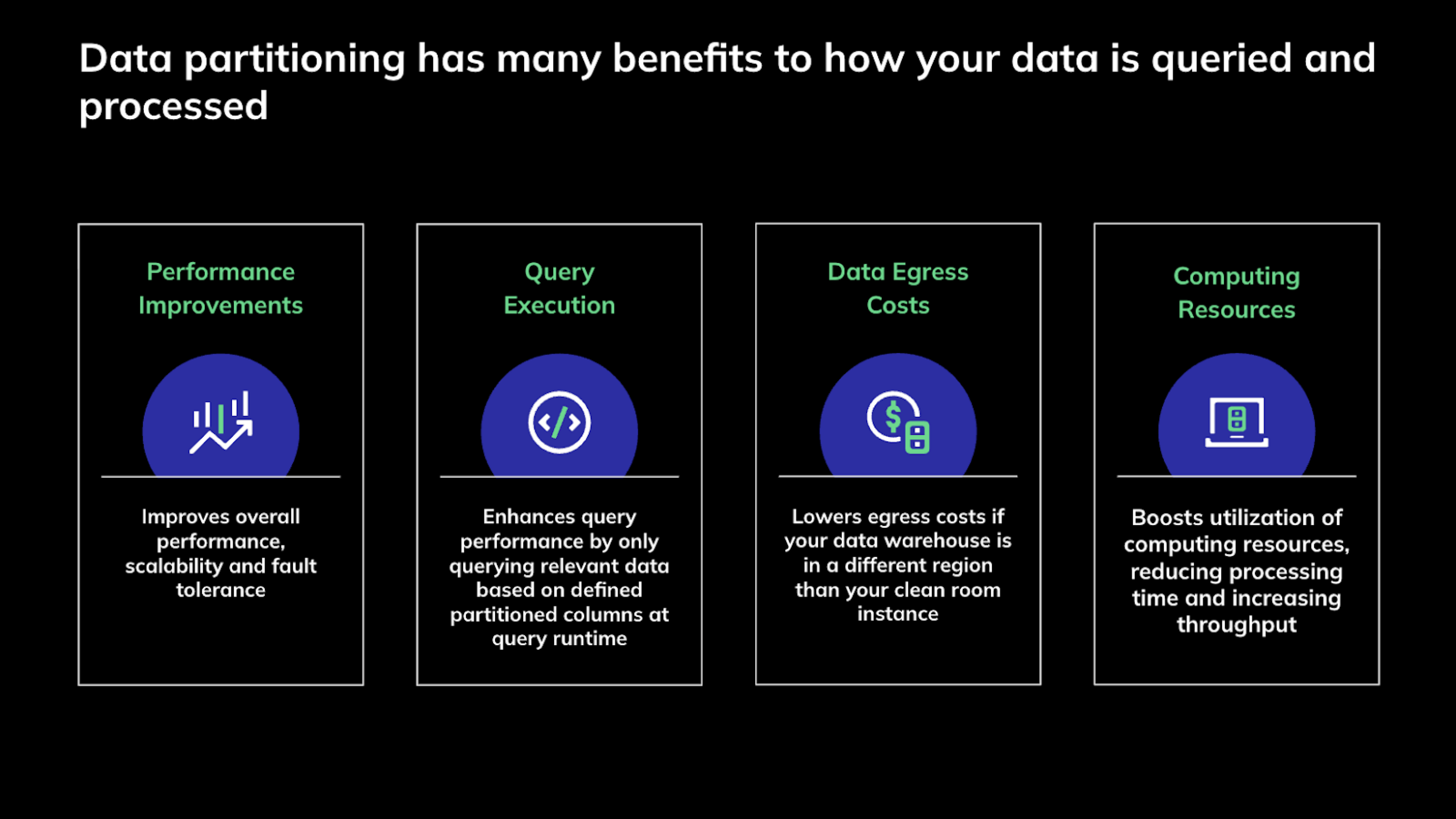 LCR-partitioning_benefits.png