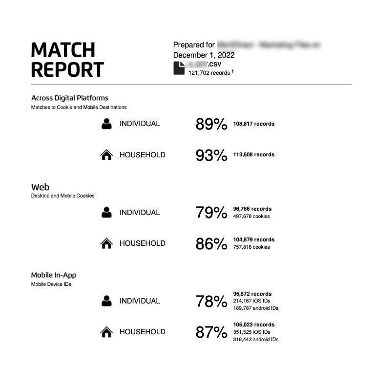 C-Match_Reports_example_overview.png