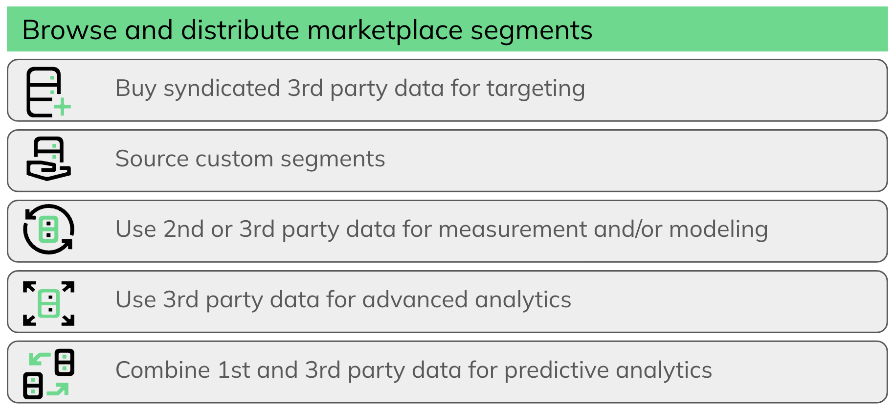 C-Browse_Distribute_Marketplace_Segments.png