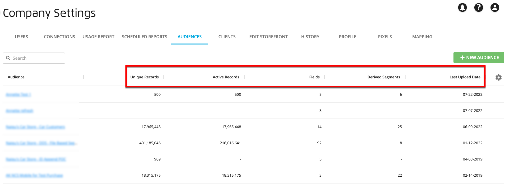 C-View_Audience_Stats-Audiences_tab.png