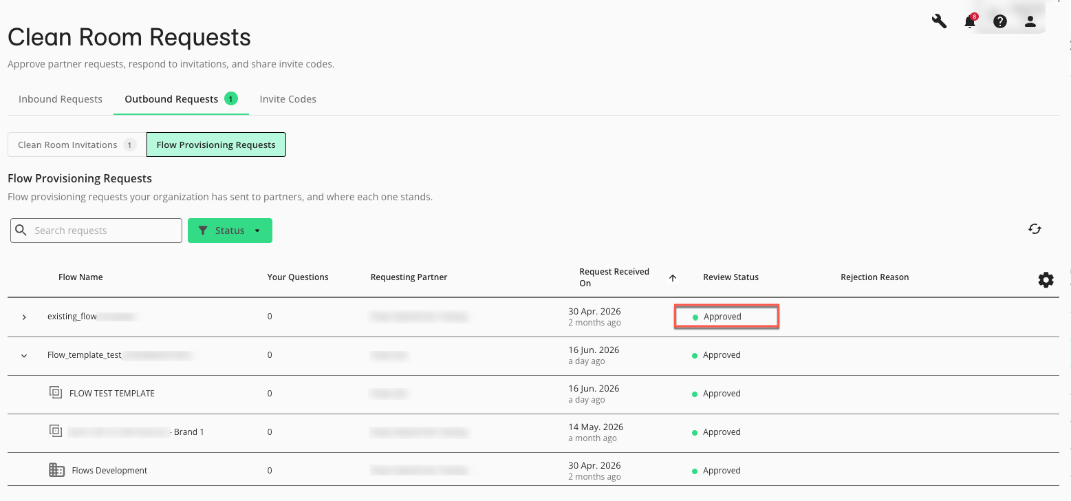 clean-room-requests-flow-prov-outbound-status-02-06182026.png