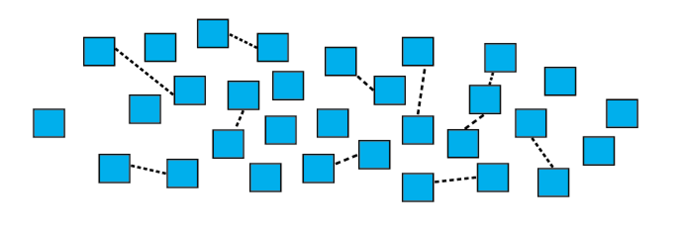 Ungrouped RampIDs with some shared edges