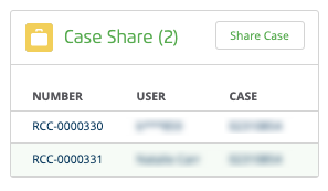 Share_Support_Case-Case_Share_pane.png