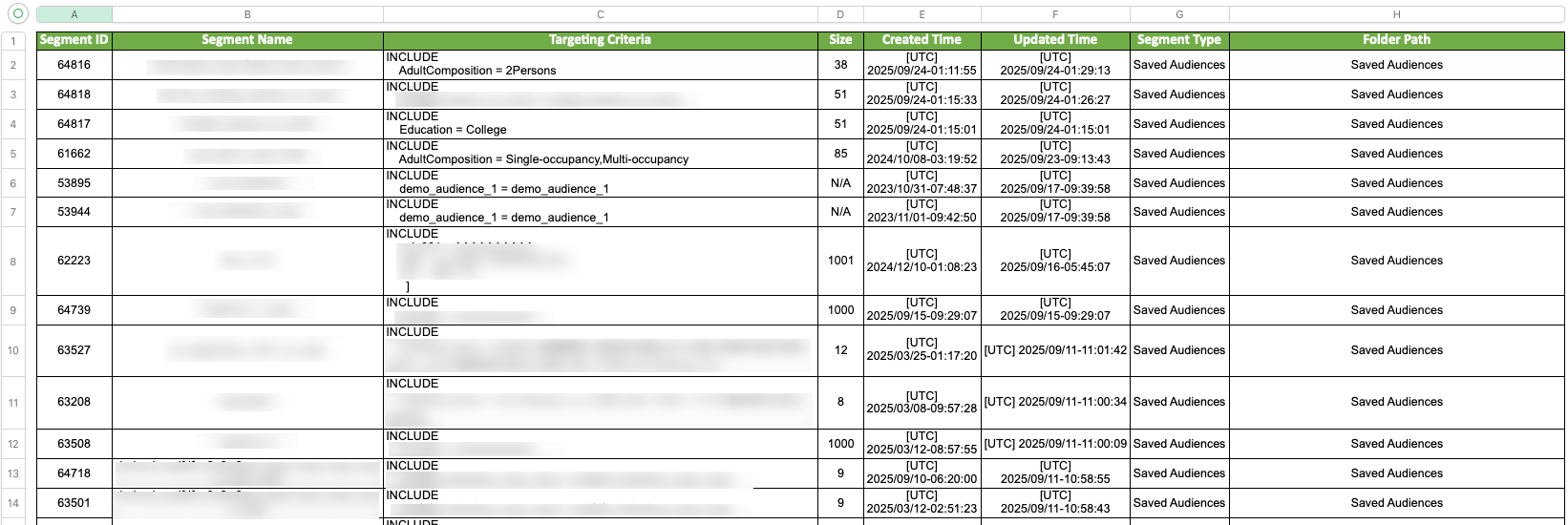 saved-activity-report-01-09252025.png