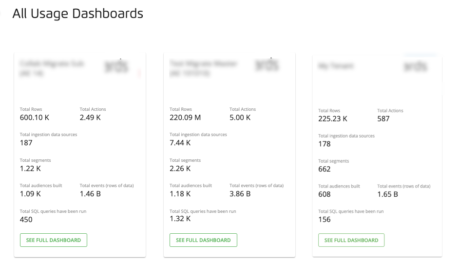 all-usage-dashboard-full-01.png