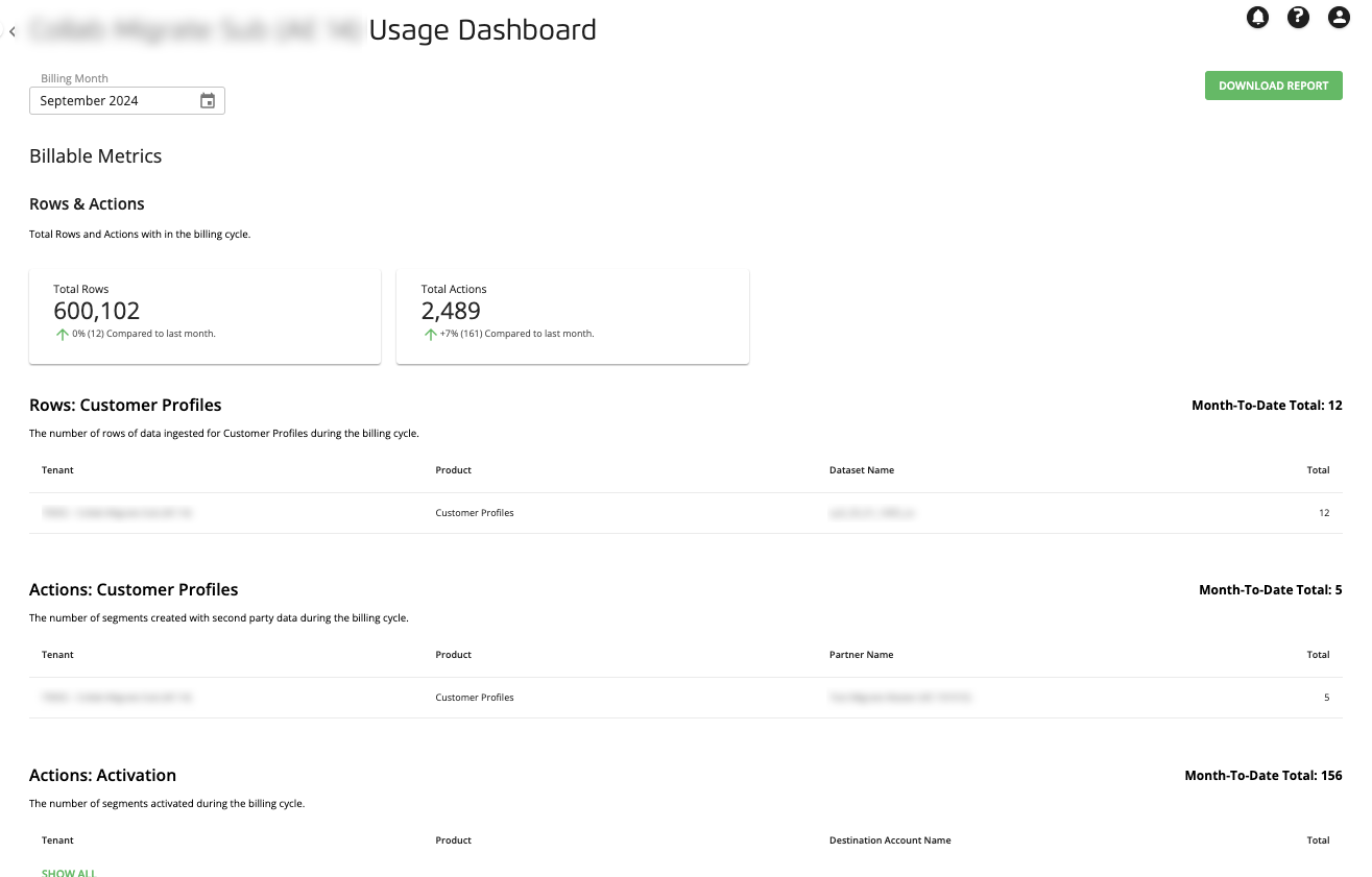 tenant-usage-dashboard-full-01.png