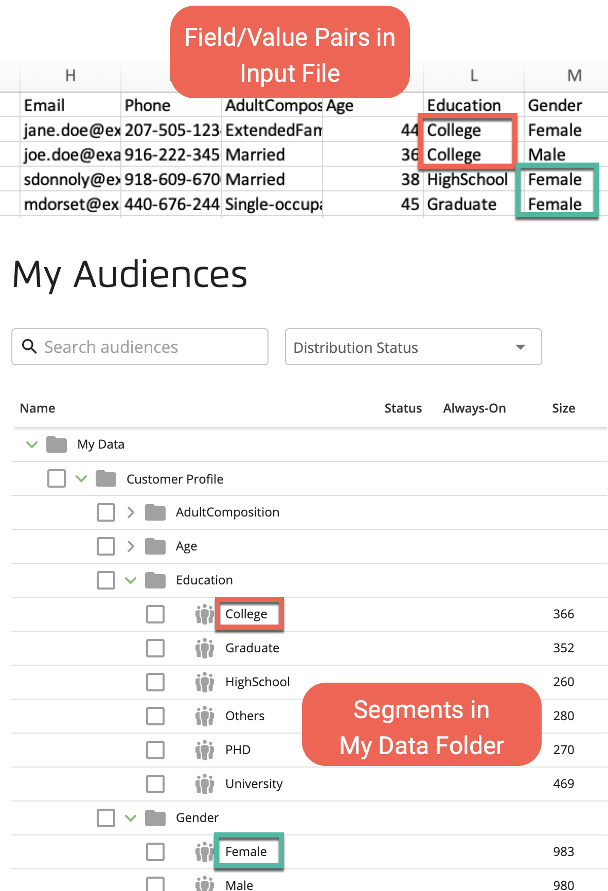 LSH-Field_Values-to-Segments.png