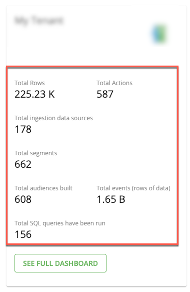 all-usage-dashboard-tile-metrics-01.png