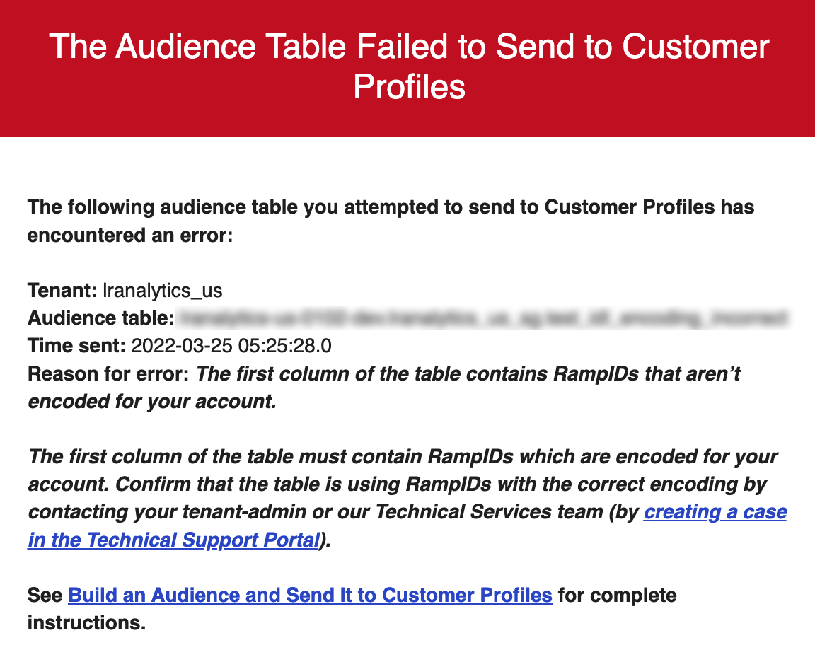 AE_Audience_Table_Failure_Email_Message.png