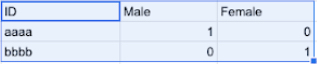 S_LSH-Build_and_Distribute_Segments-example_table_2.jpg